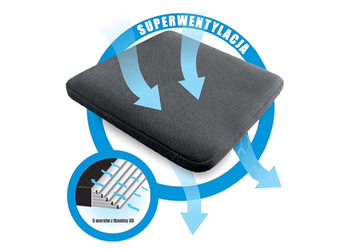 Poduszka przeciwodleżynowa